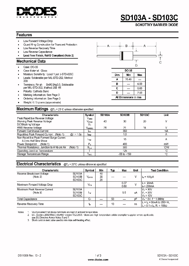 SD103B-T_7927703.PDF Datasheet