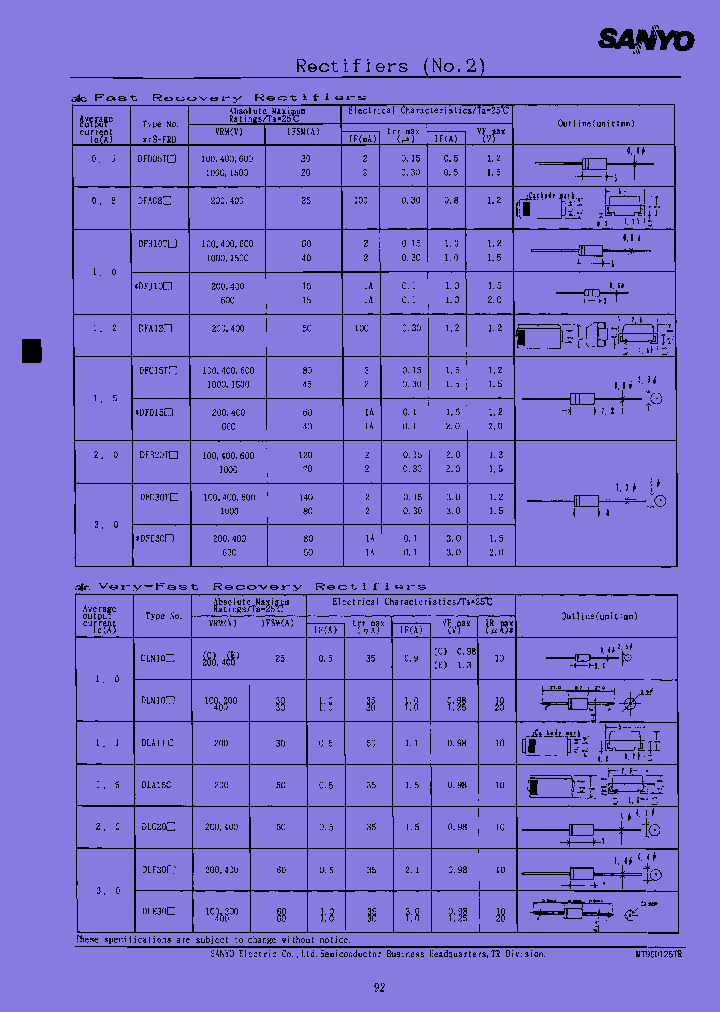 DLA15C_7925933.PDF Datasheet