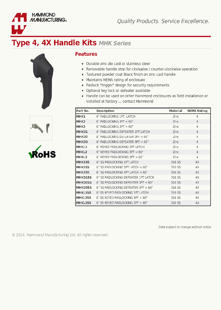 MHK1_7930164.PDF Datasheet