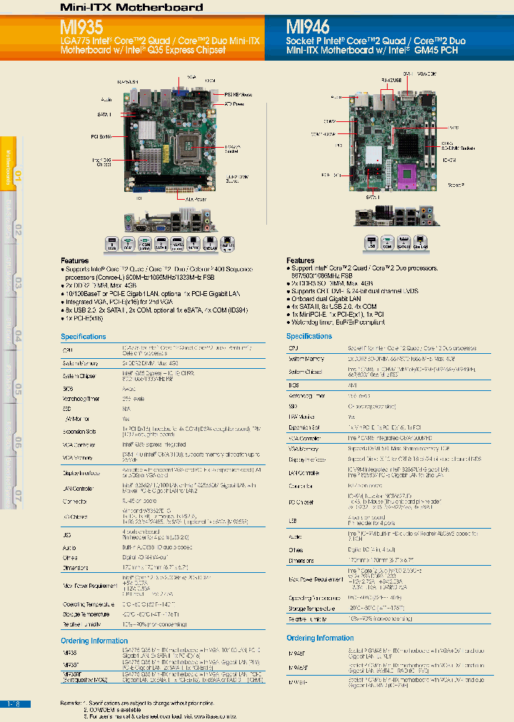 MI935RF_7930228.PDF Datasheet