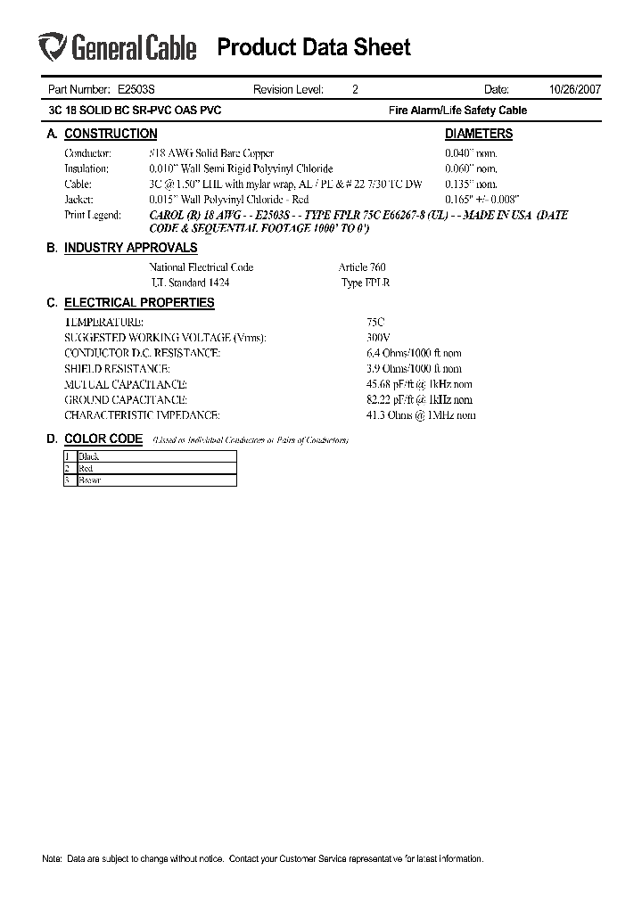 E2503S_7931257.PDF Datasheet