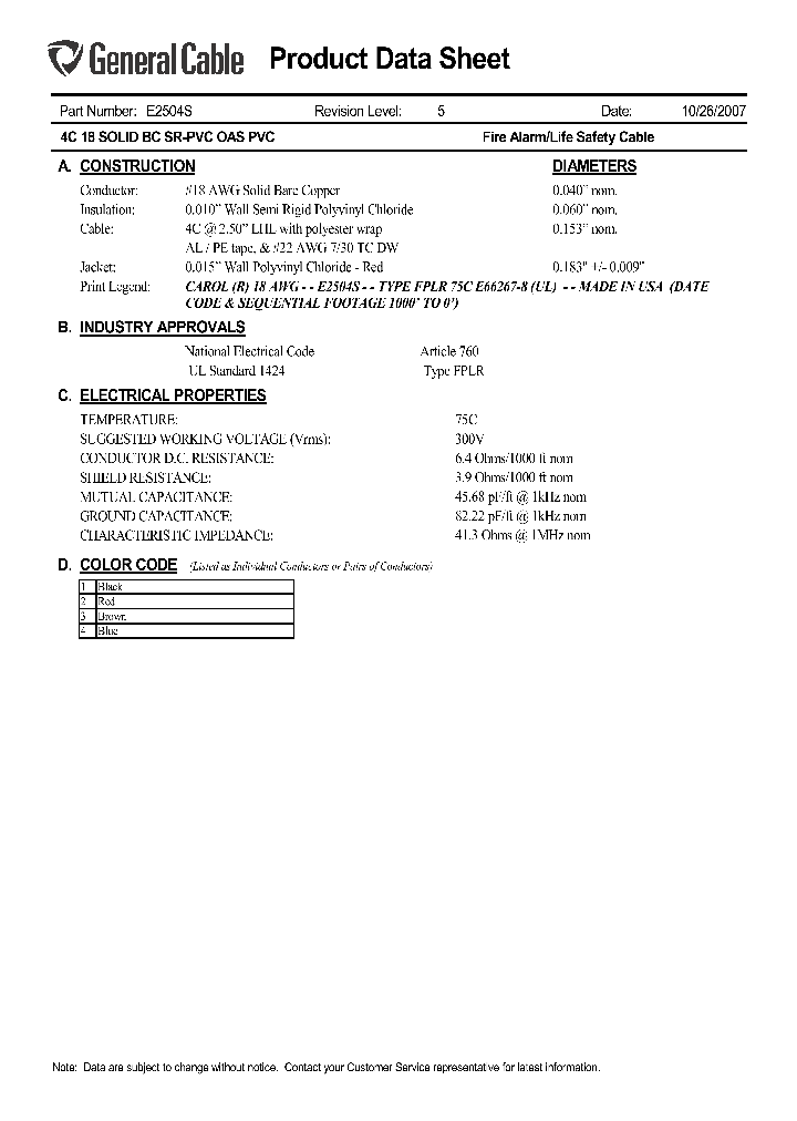 E2504S_7931258.PDF Datasheet