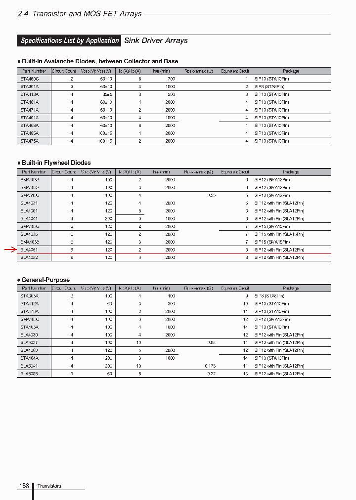 SLA4051_7934646.PDF Datasheet