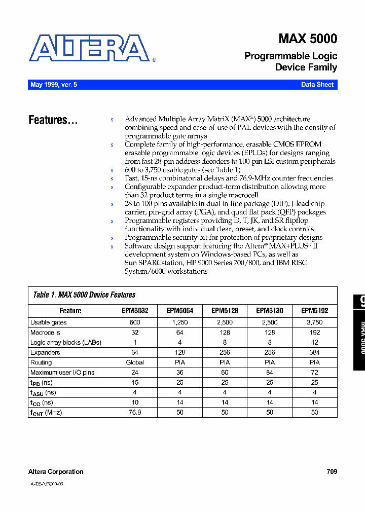 EPM5128GM883B-2_7934252.PDF Datasheet