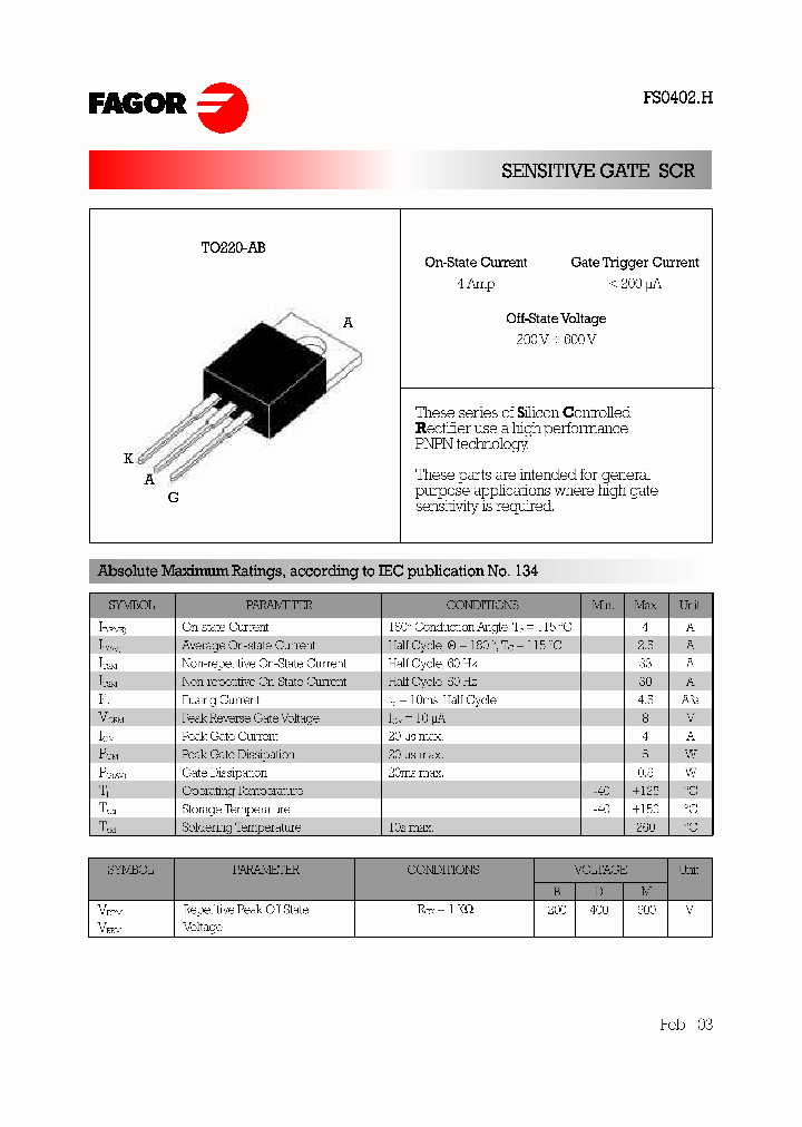 FS0402DH_7941337.PDF Datasheet