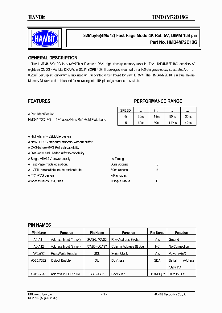 HMD4M72D18G-5_7941484.PDF Datasheet