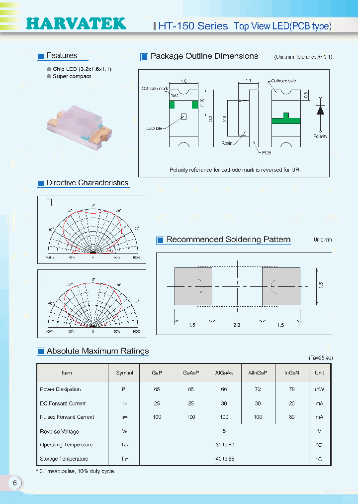 HT-150D_7941731.PDF Datasheet