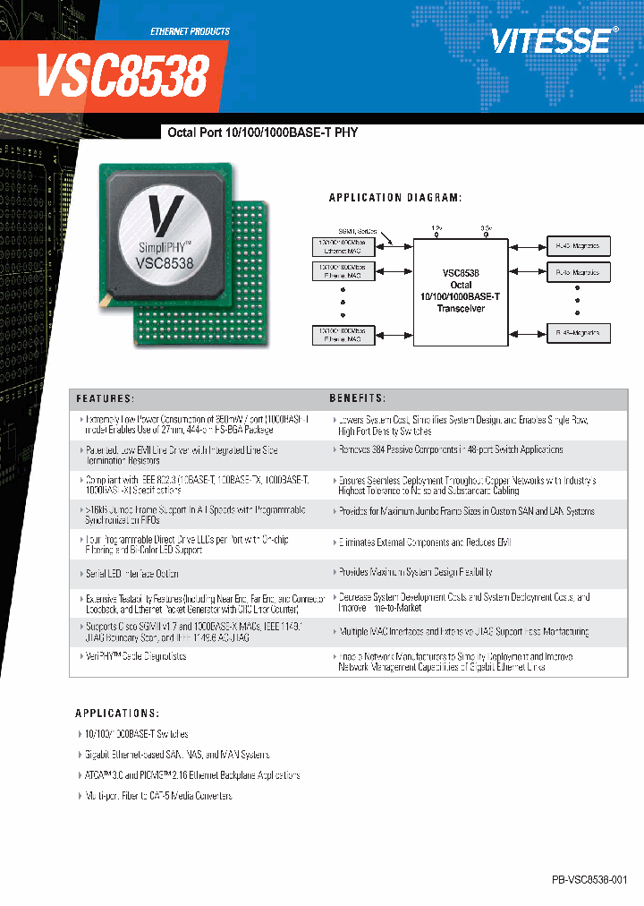 VSC8538XHJ_7941793.PDF Datasheet