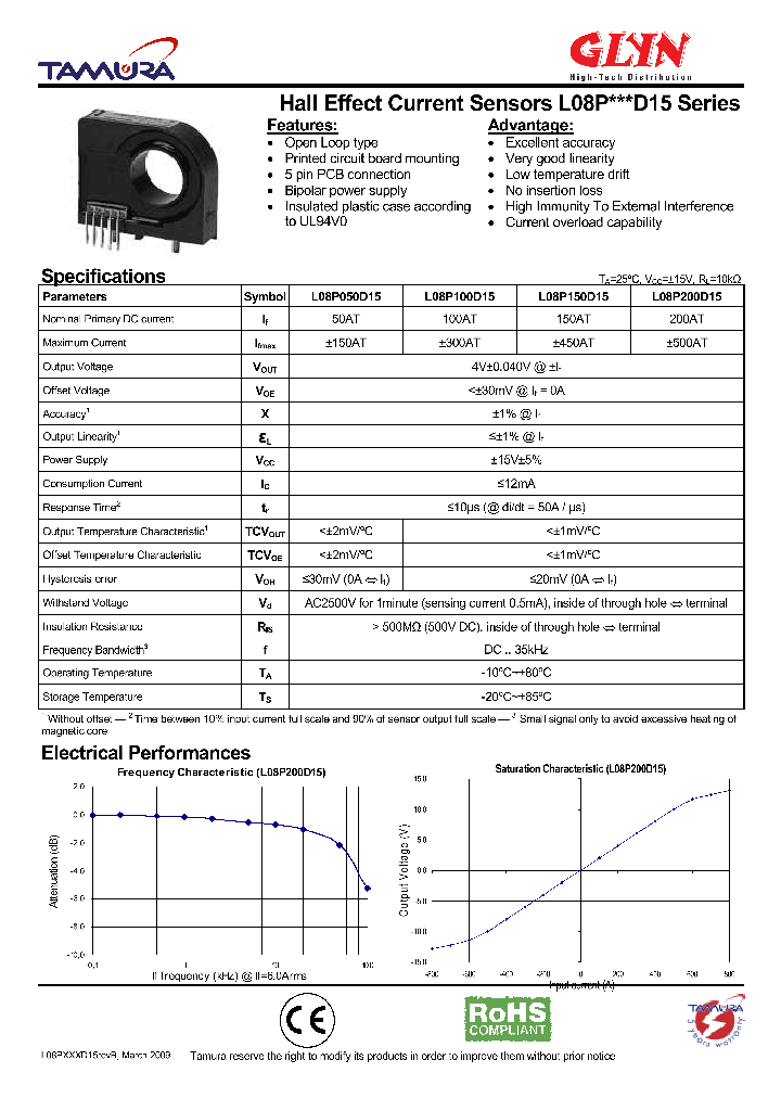 L08P100D15_7789349.PDF Datasheet