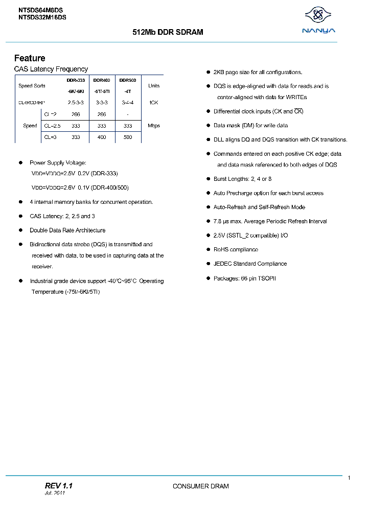 NT5DS64M8DS-5T_7943736.PDF Datasheet