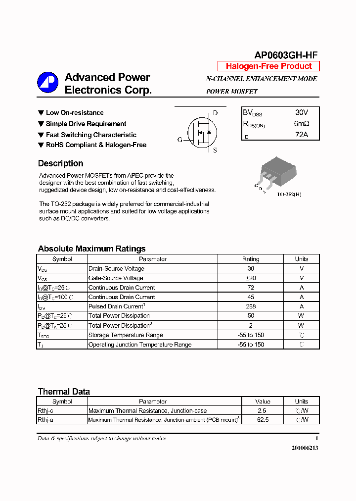 AP0603GH-HF14_7944650.PDF Datasheet