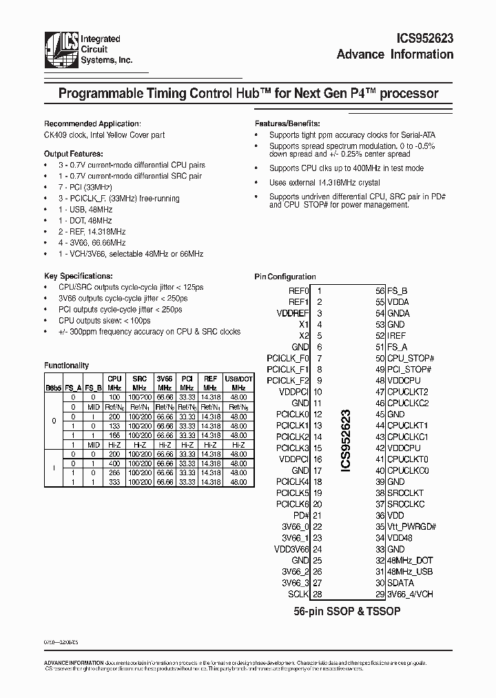 ICS952623YGLFT_7944635.PDF Datasheet