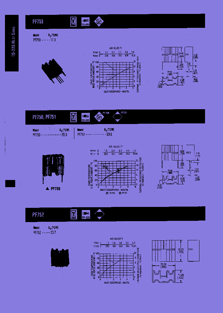 PF752_7946835.PDF Datasheet