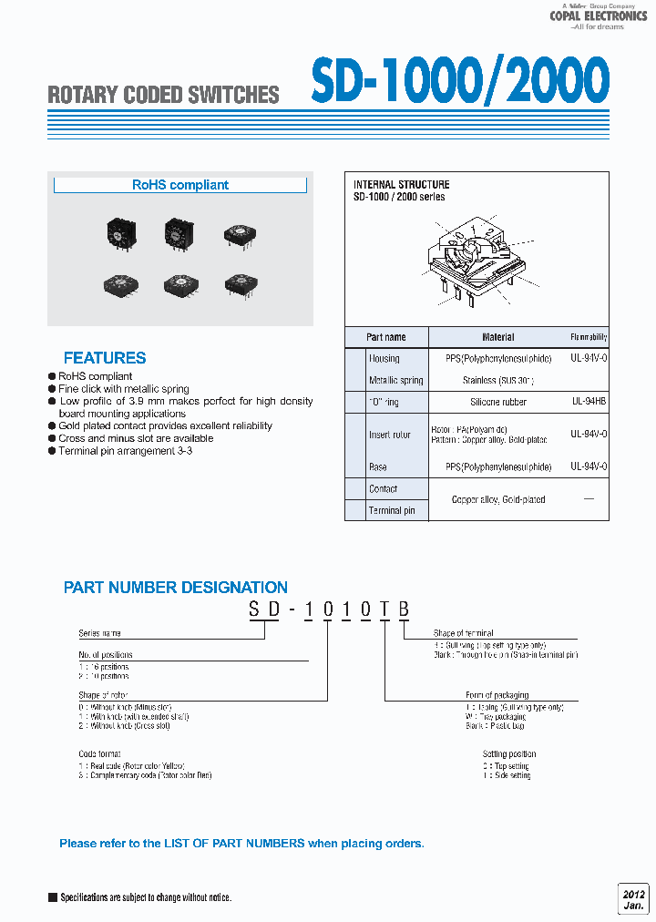 SD-1000_7947298.PDF Datasheet