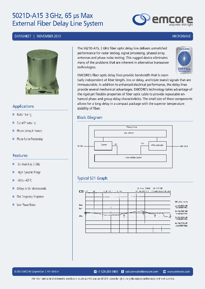 5021D-A15_7790453.PDF Datasheet