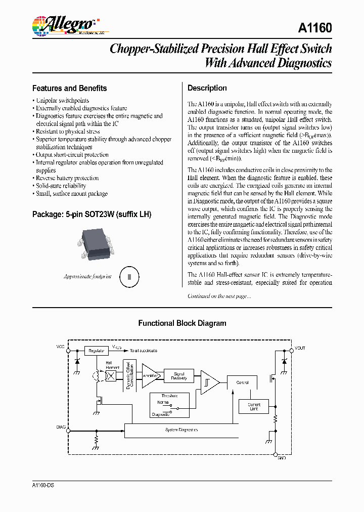 A1160_7952091.PDF Datasheet