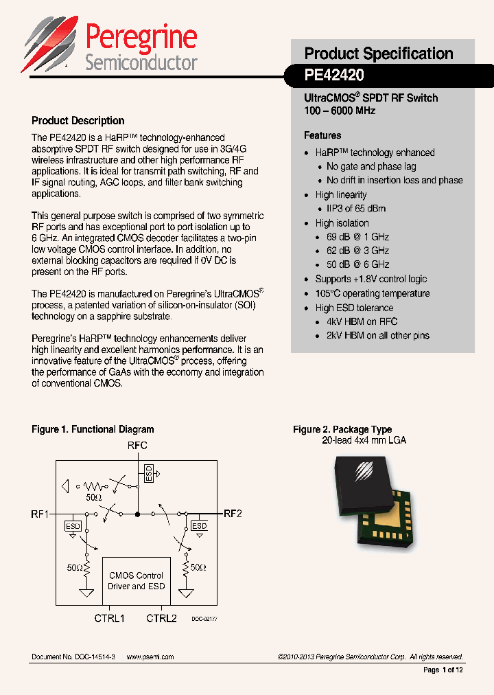 PE4242014_7953049.PDF Datasheet