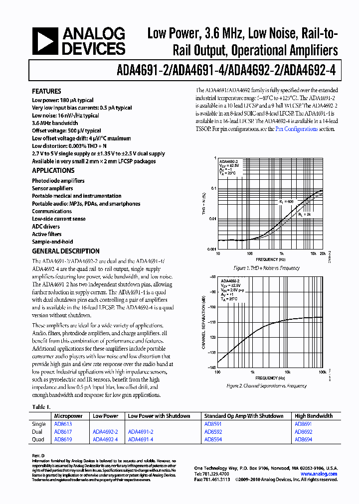 ADA4691-2_7960174.PDF Datasheet