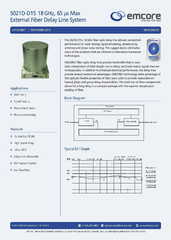 5021D-D15_7790462.PDF Datasheet