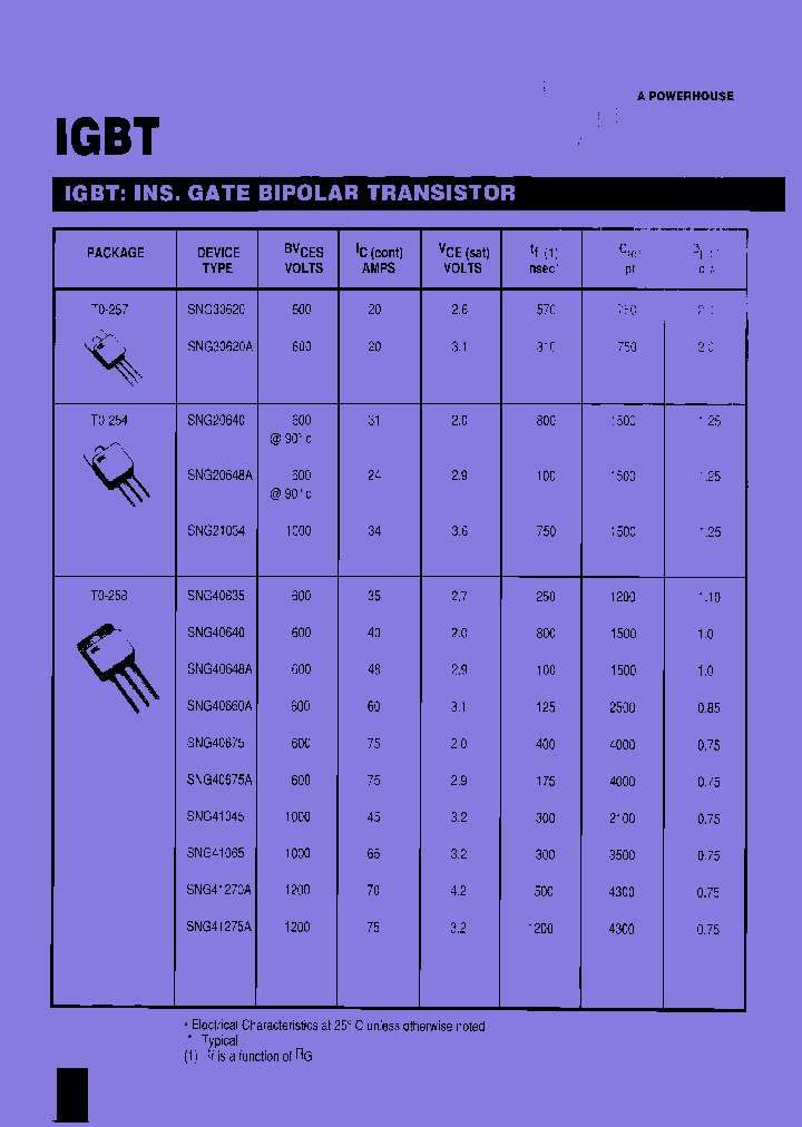 SNG21034_7963207.PDF Datasheet