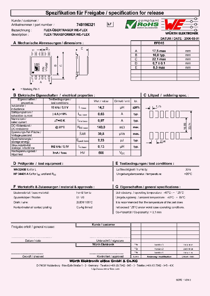 749196321_7965372.PDF Datasheet