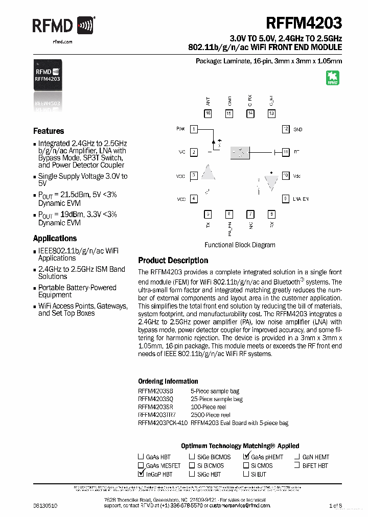 RFFM4203_7795221.PDF Datasheet