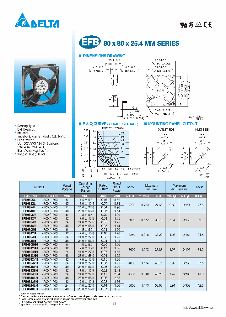 EFB0812L_7794647.PDF Datasheet