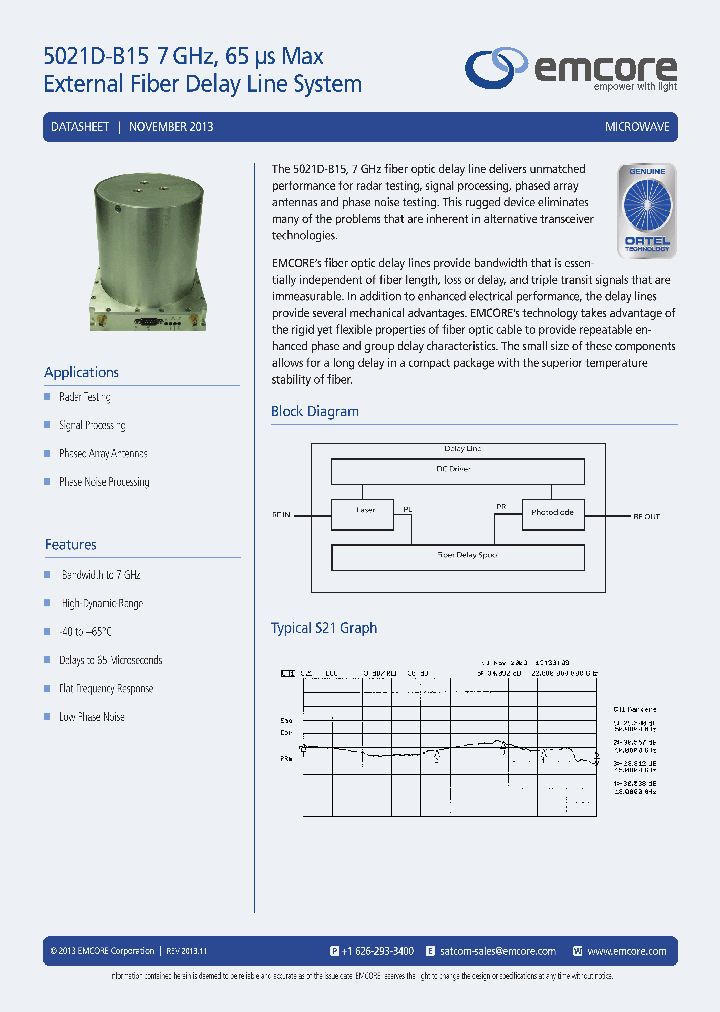5021D-B15_7790456.PDF Datasheet