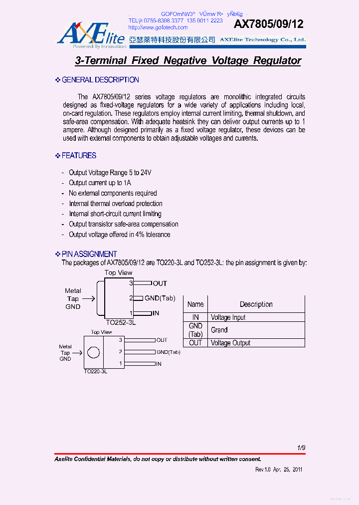 AX7809_7796401.PDF Datasheet