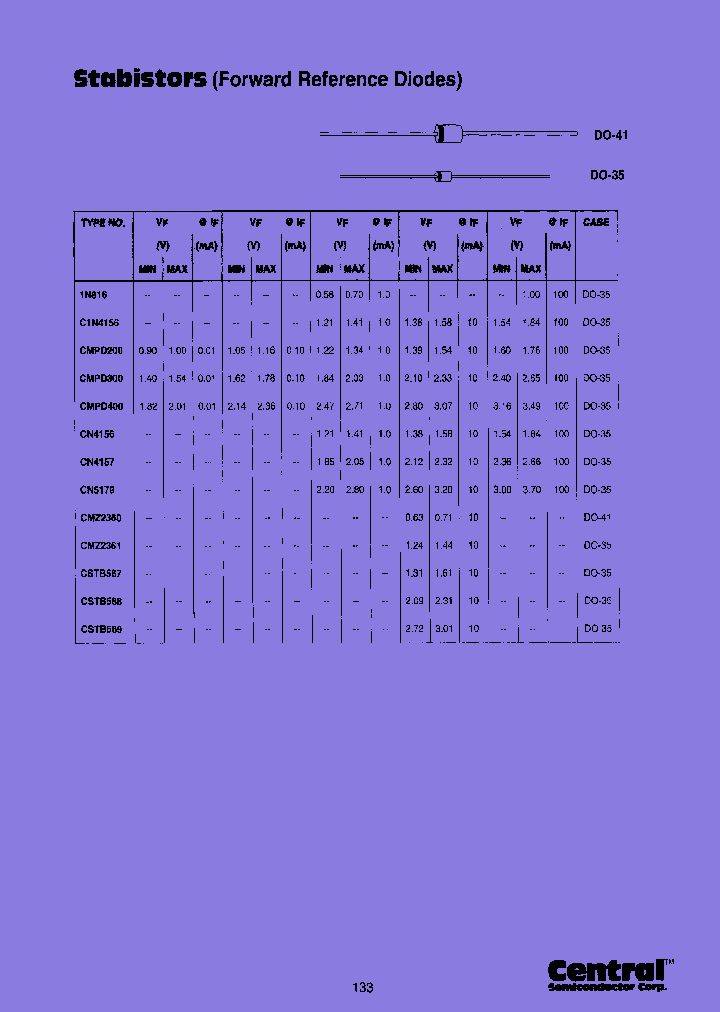 CMZ2360TR_7971211.PDF Datasheet