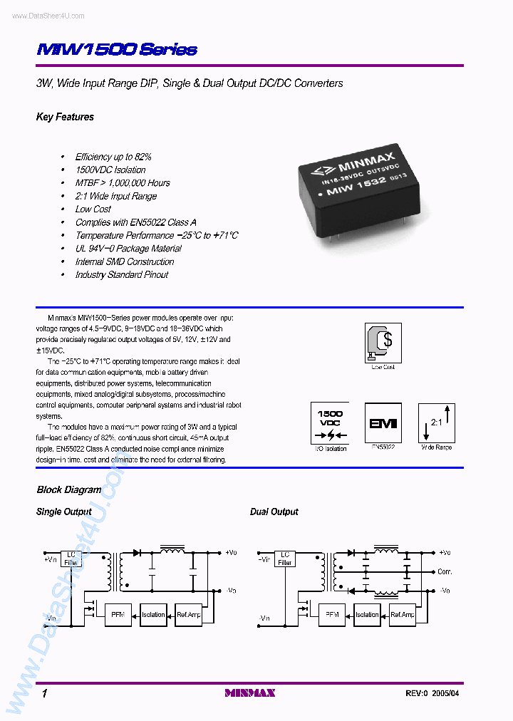 MIW152X_7796870.PDF Datasheet