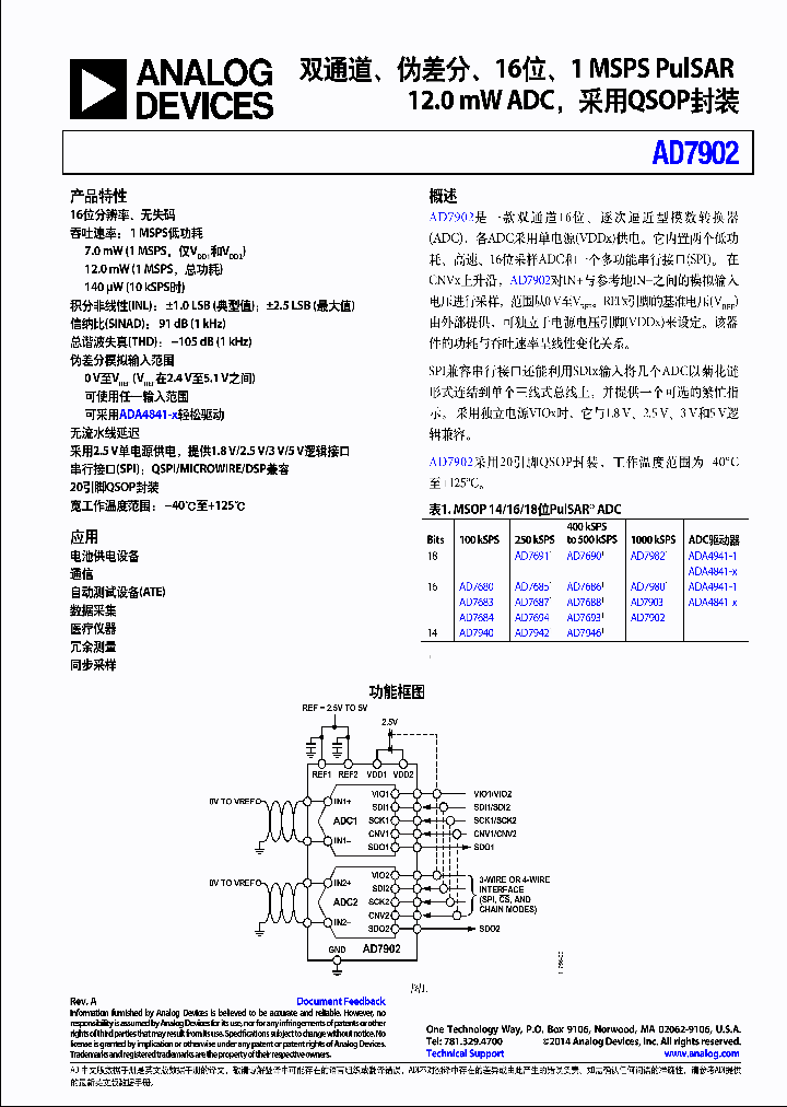 AD7902_7980058.PDF Datasheet