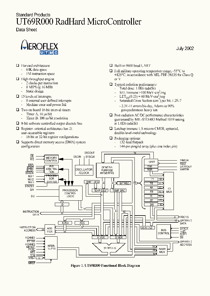UT69R00012FCCG_7985933.PDF Datasheet