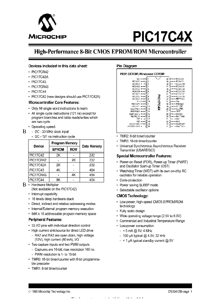 PIC27CR43_7997939.PDF Datasheet