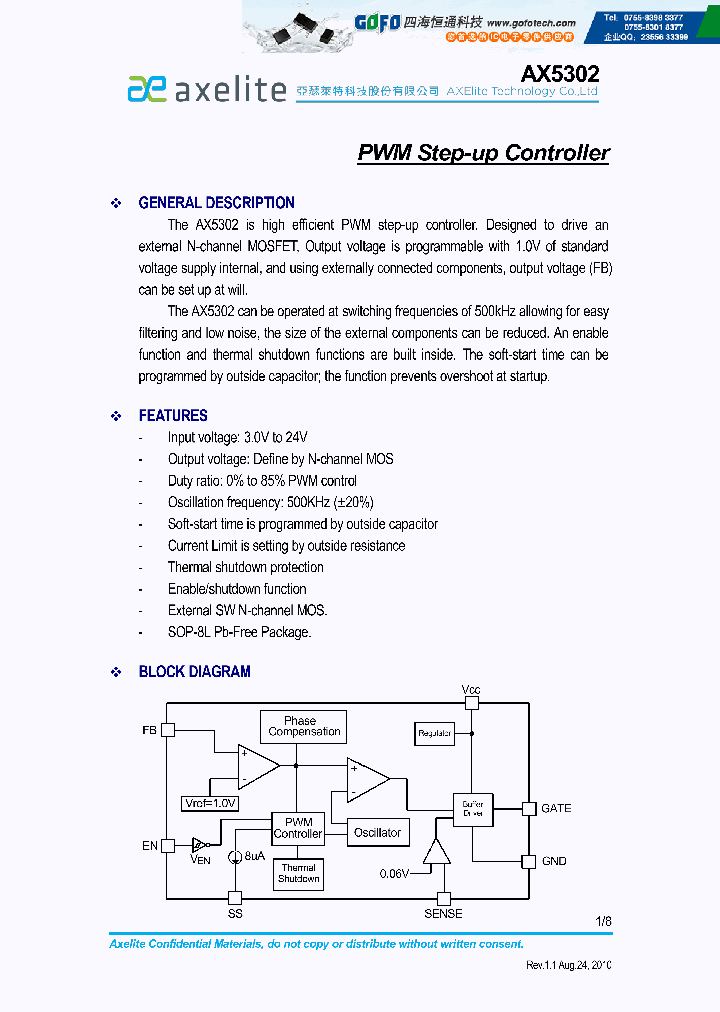 AX5302_7804858.PDF Datasheet