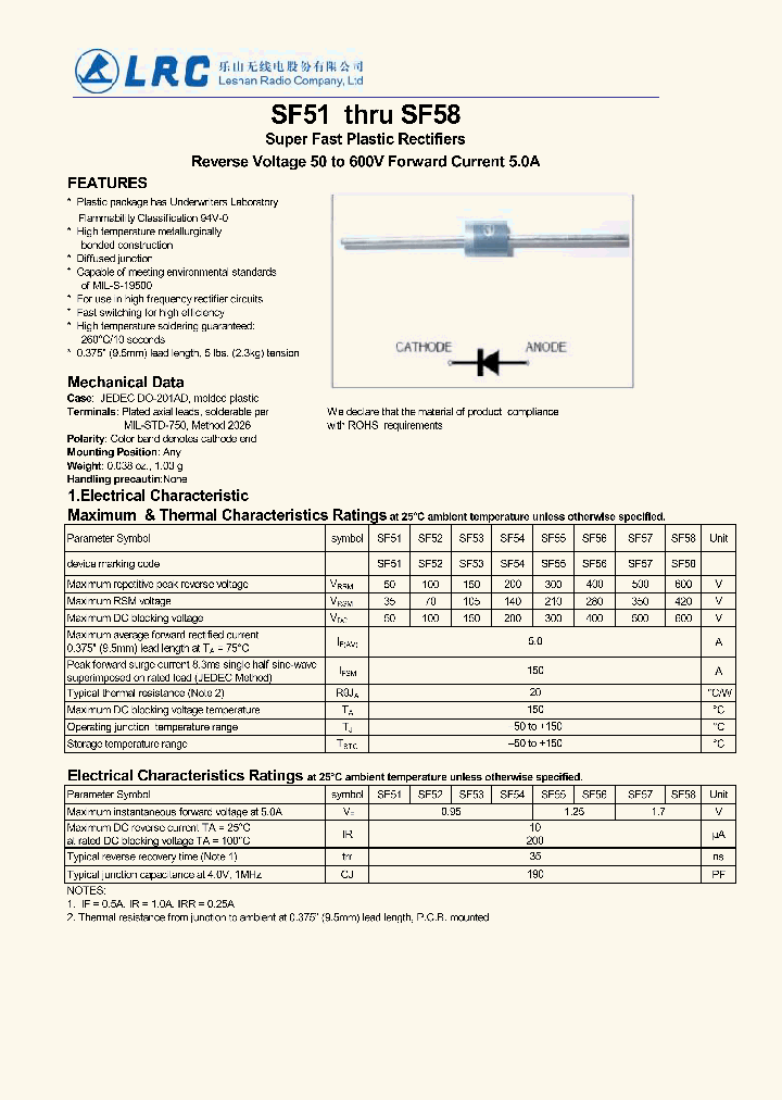 SF57_7998913.PDF Datasheet