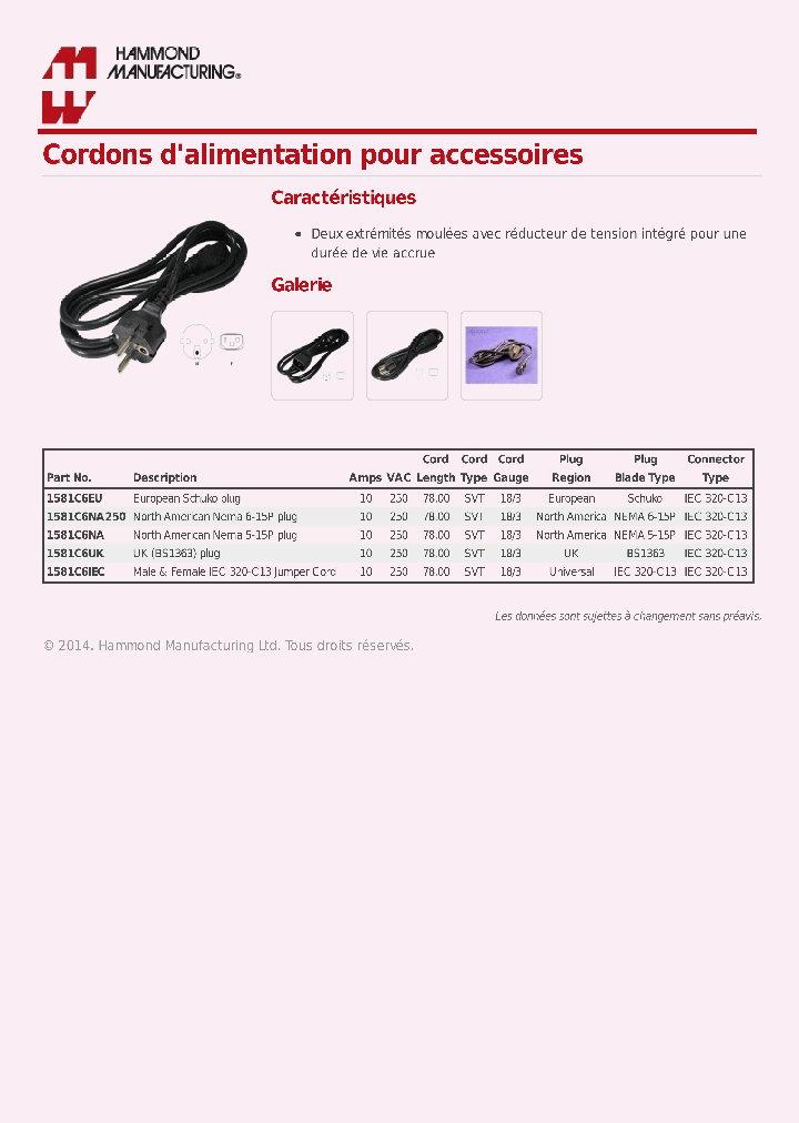 1581C6UK_7998957.PDF Datasheet