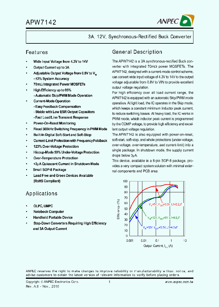 APW7142_8001634.PDF Datasheet