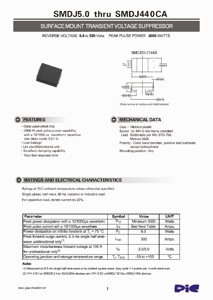SMDJ_8001832.PDF Datasheet