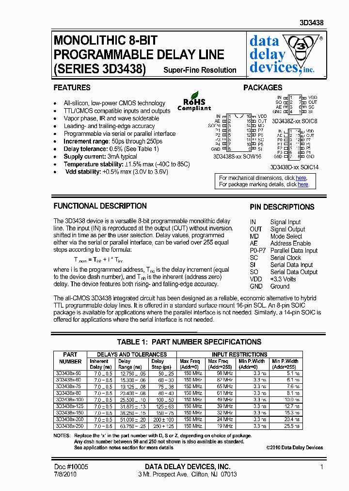 3D3438X-250_8003180.PDF Datasheet