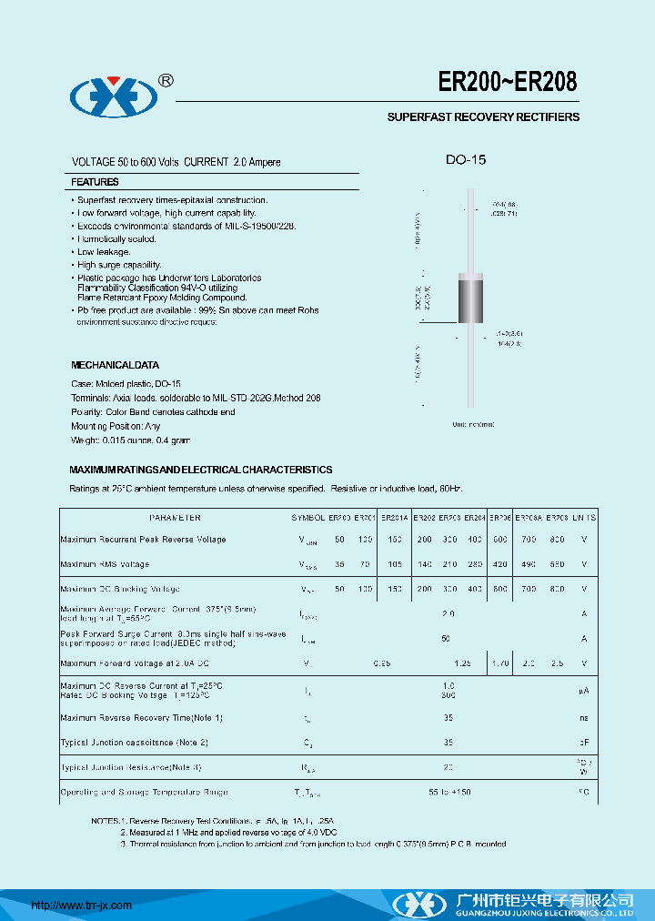 ER200_8004203.PDF Datasheet