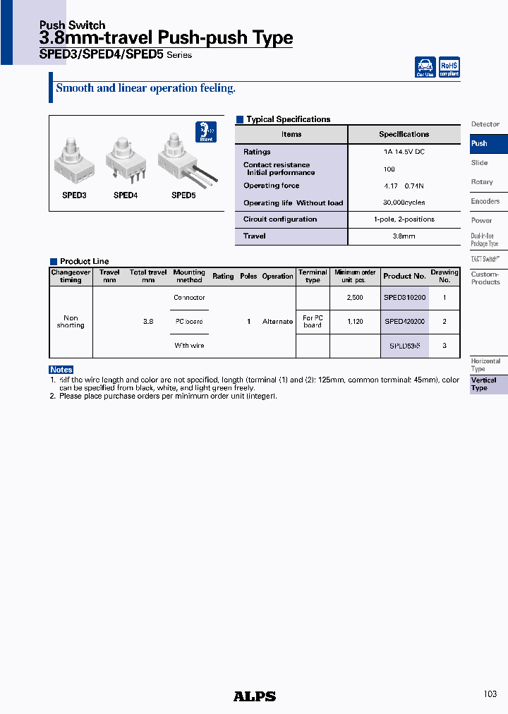 SPED53F_8004349.PDF Datasheet