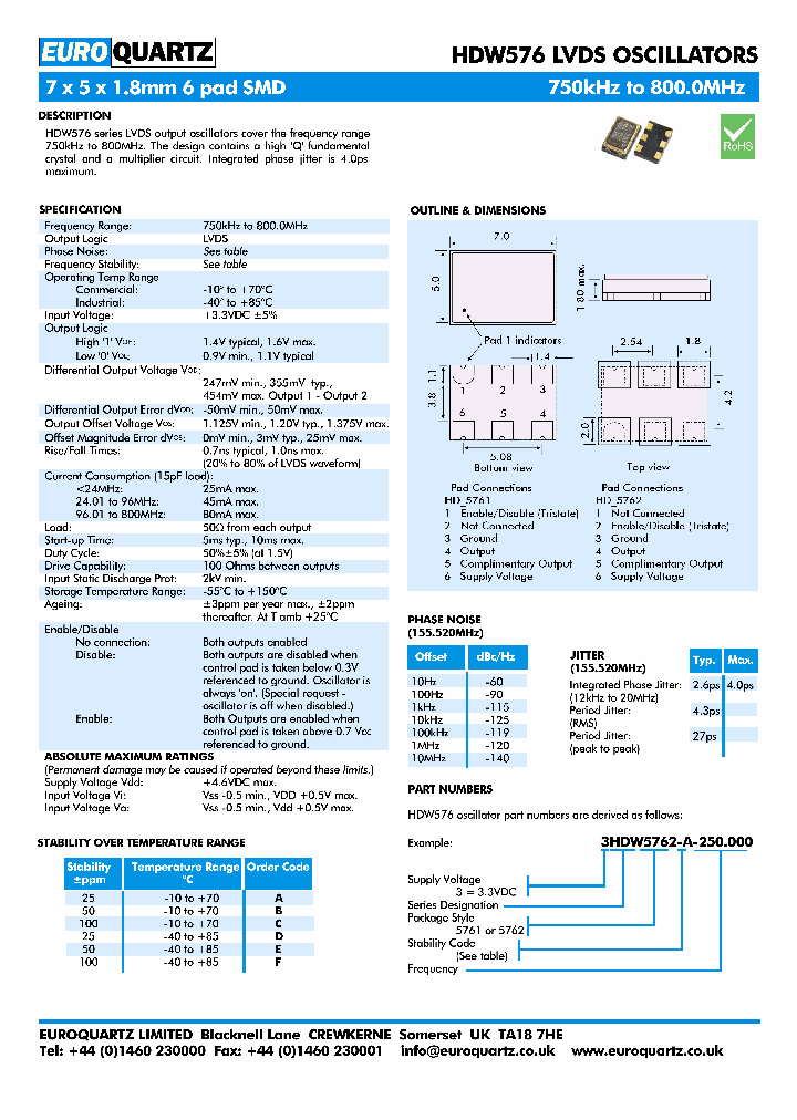HDW576_8004328.PDF Datasheet