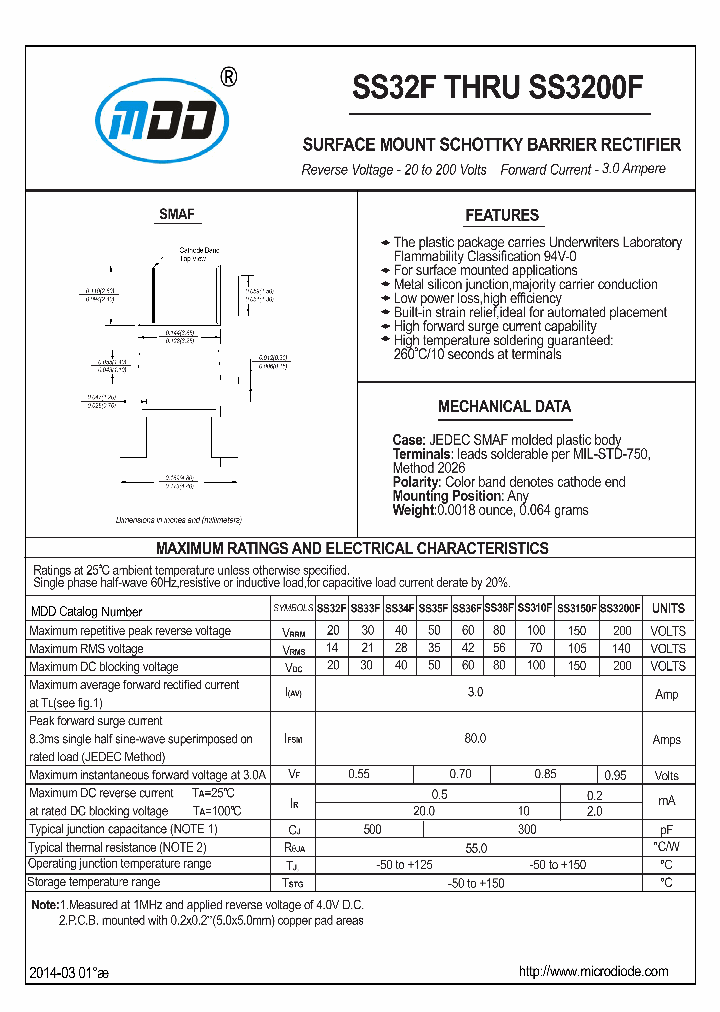 SS32F_8004569.PDF Datasheet
