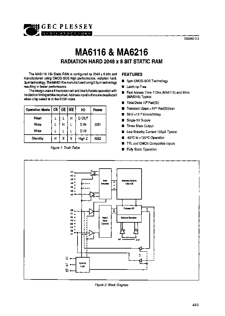 MAL6116CD_8003652.PDF Datasheet