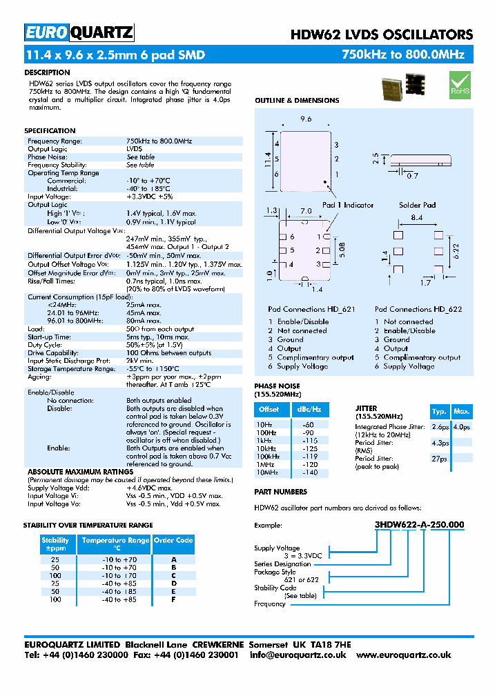 HDW62_8004329.PDF Datasheet