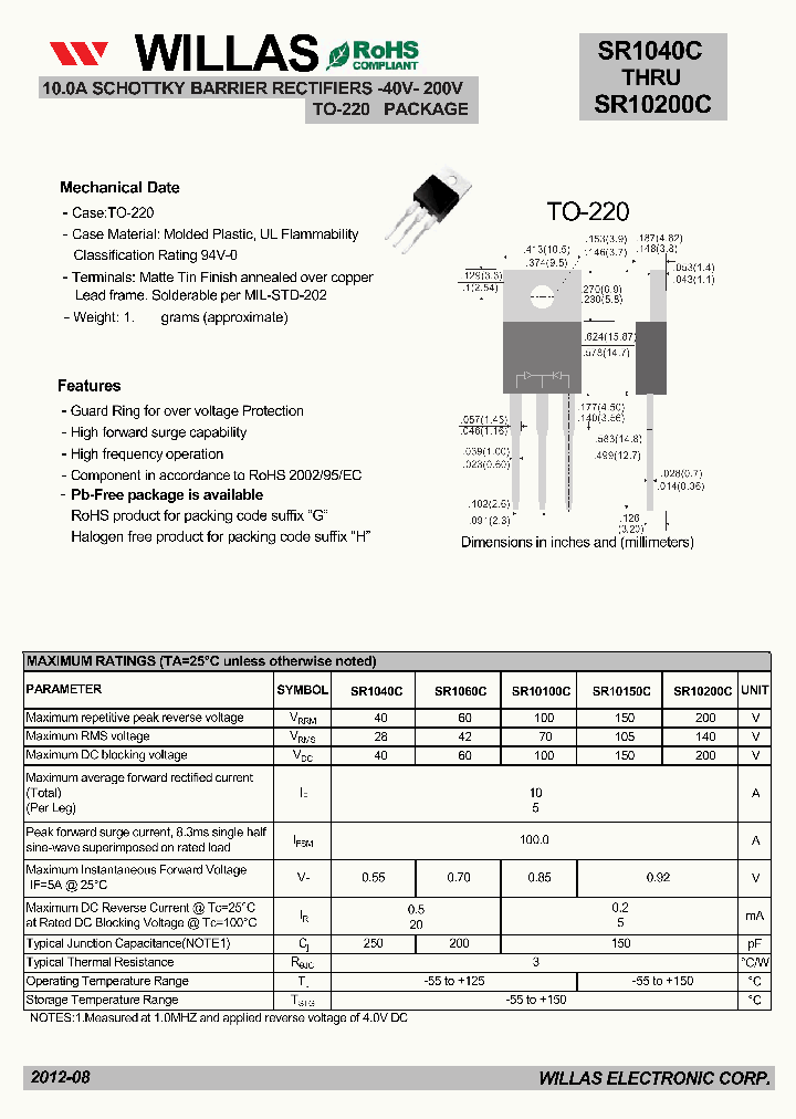 SR1040C_8006668.PDF Datasheet