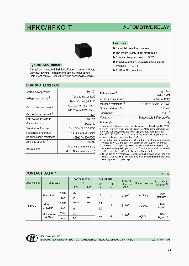 HFKC-T012012-HSPT_8008297.PDF Datasheet