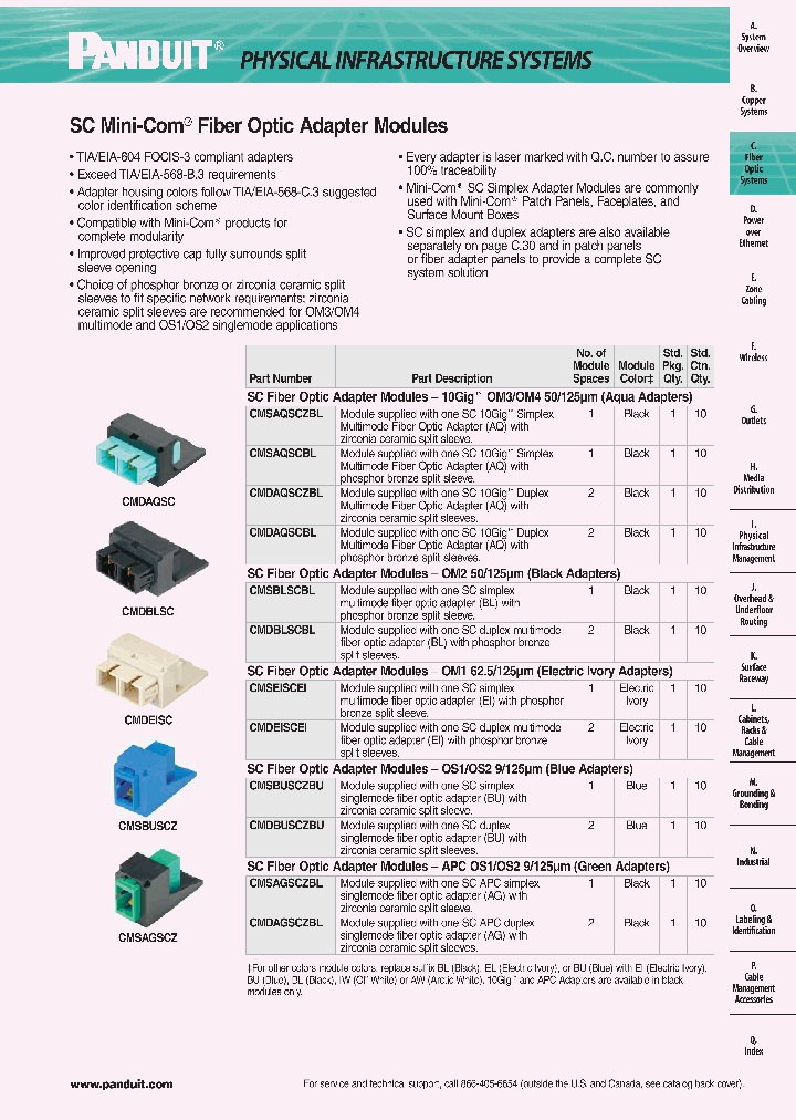 CMDBUSCZBU_8009779.PDF Datasheet