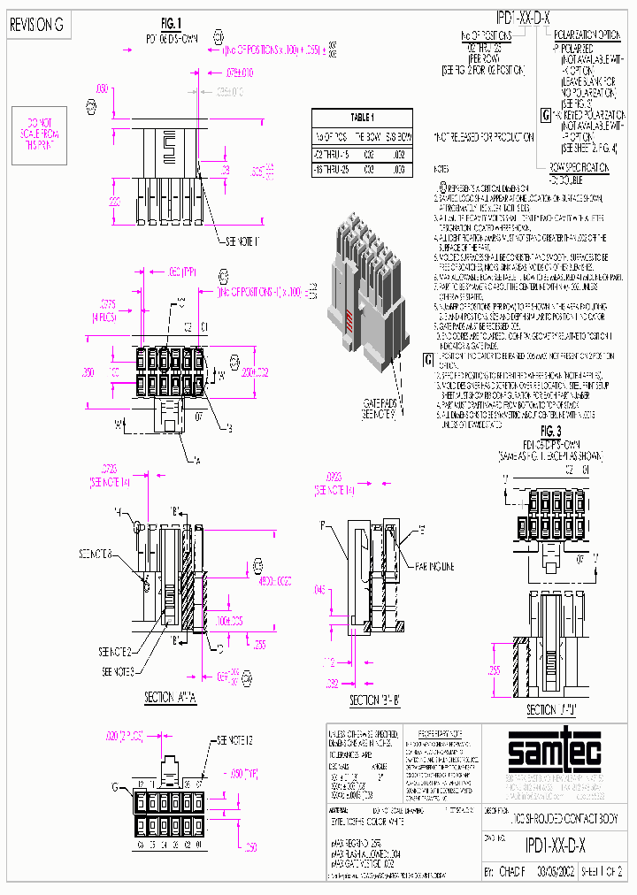 IPD1-02-D_8011972.PDF Datasheet